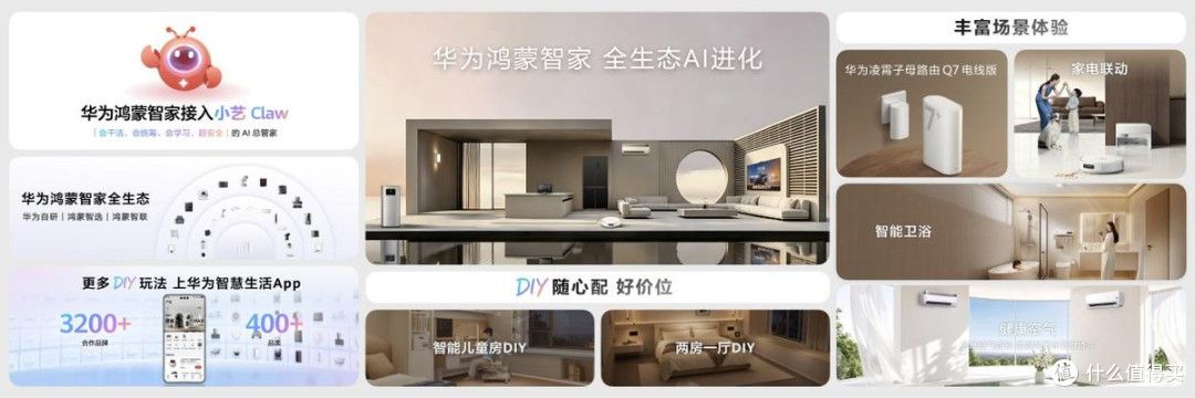 华为鸿蒙智家，全生态，AI进化，解决方案全面焕新
