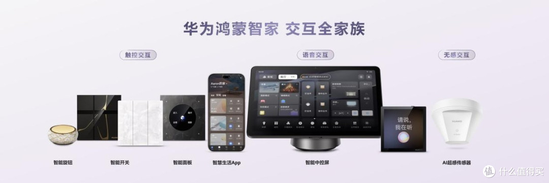 华为鸿蒙智家，全生态，AI进化，解决方案全面焕新