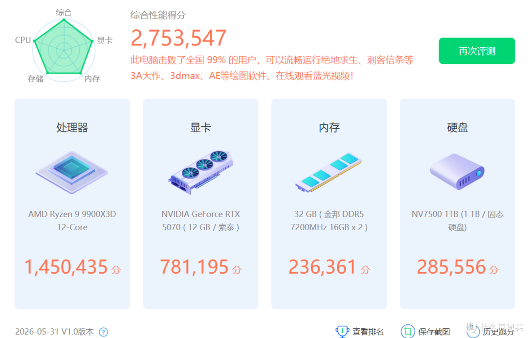 堆料感人硬核次旗舰定位!微星MEG X870E ACE MAX战神主板 评测