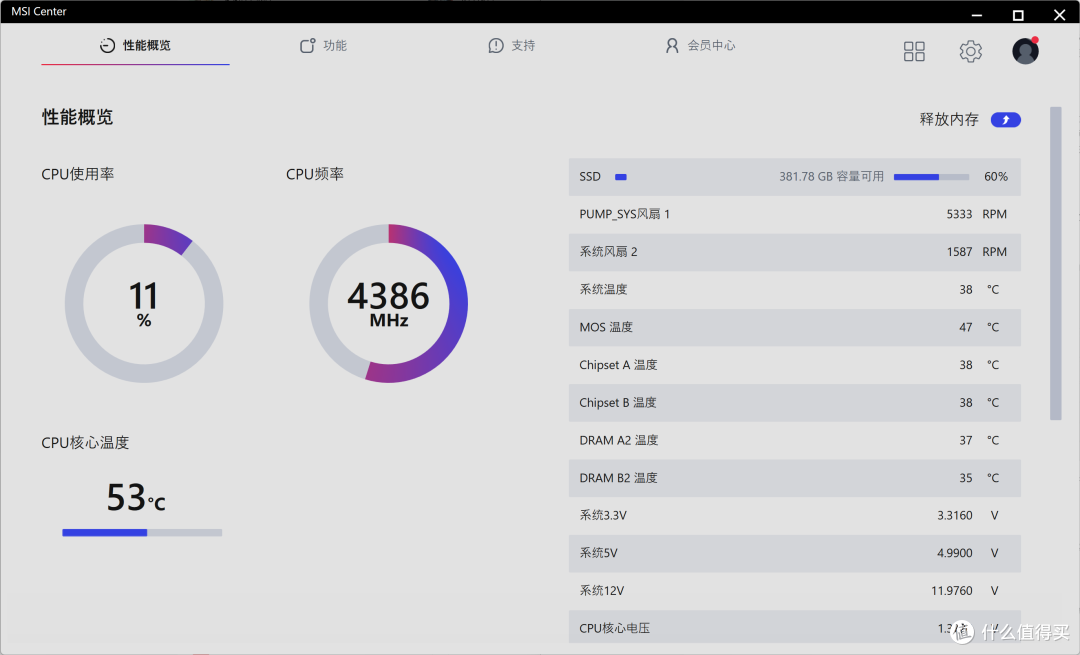 堆料感人硬核次旗舰定位!微星MEG X870E ACE MAX战神主板 评测