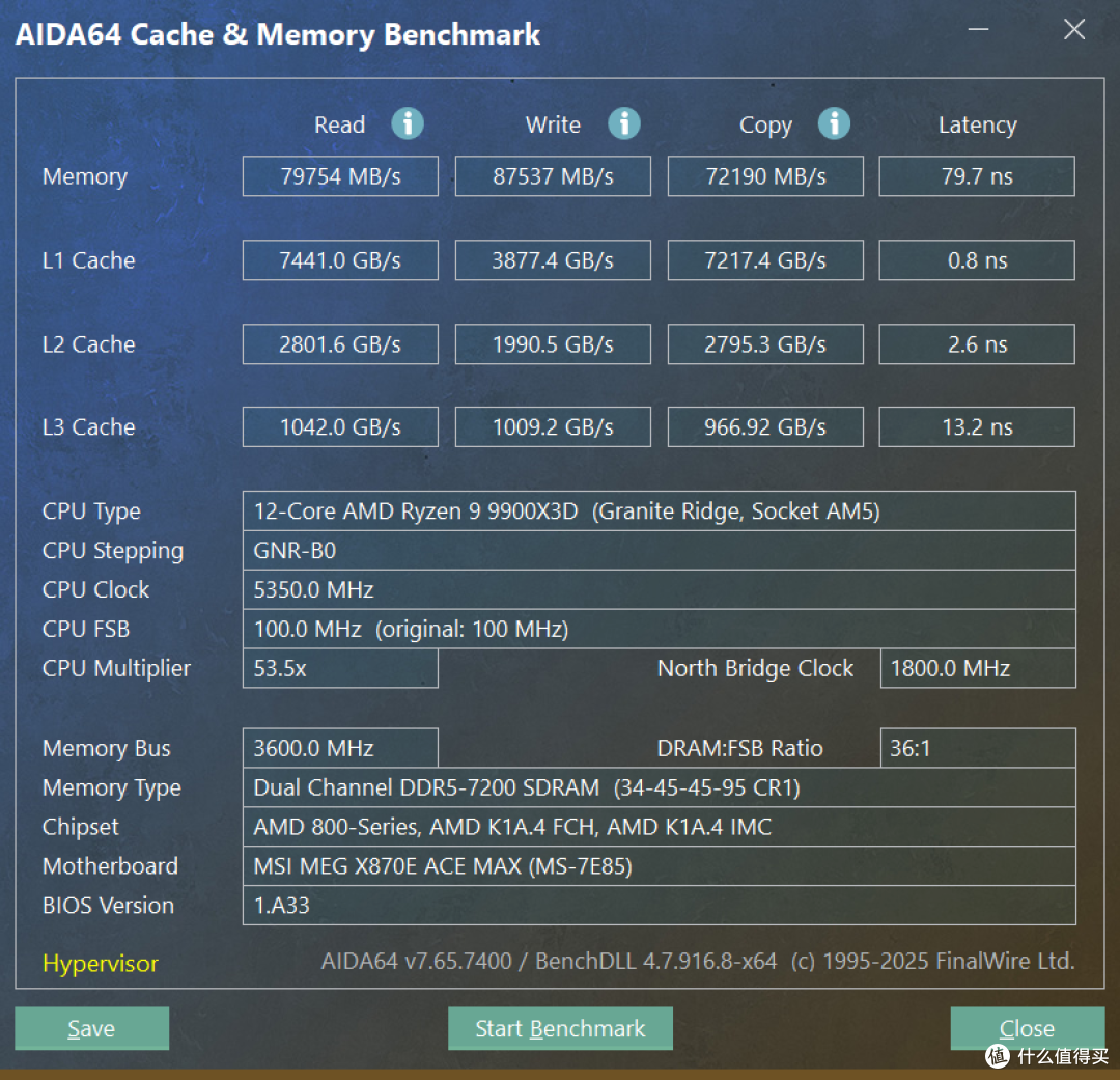 堆料感人硬核次旗舰定位!微星MEG X870E ACE MAX战神主板 评测