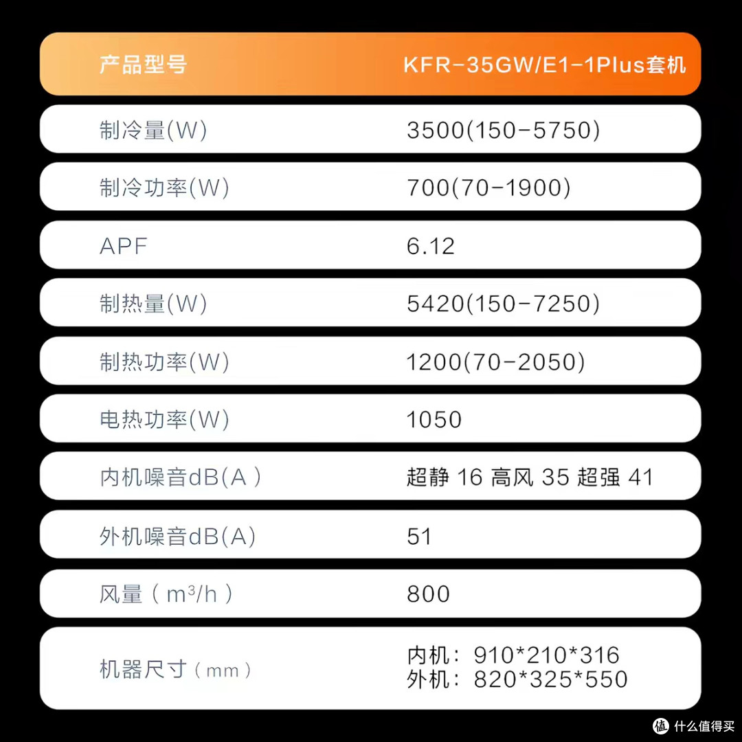 海尔京彩挂机:卧室除菌守护
