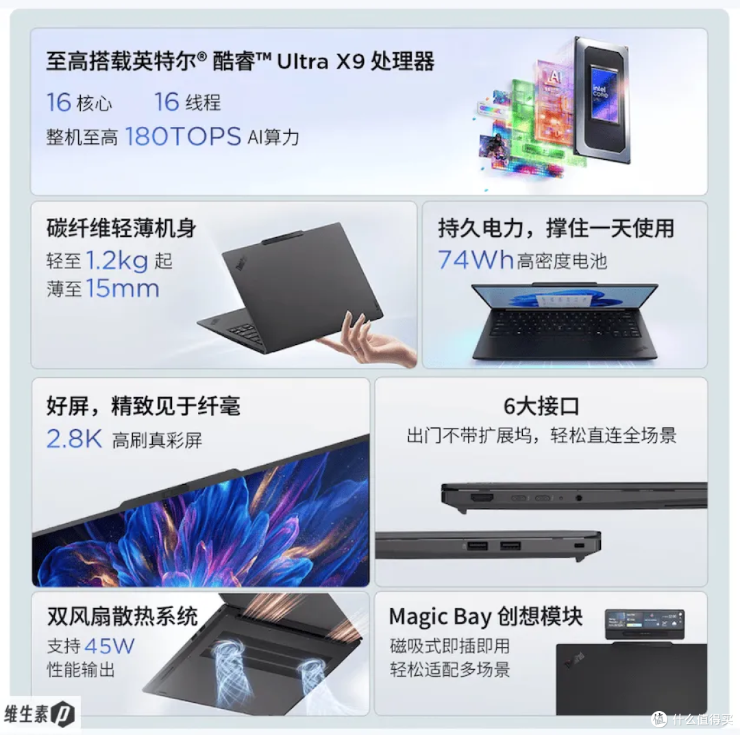维P测评】ThinkPad X14 2026 体验高能静音轻巧独门磁吸拓展_普通笔记本
