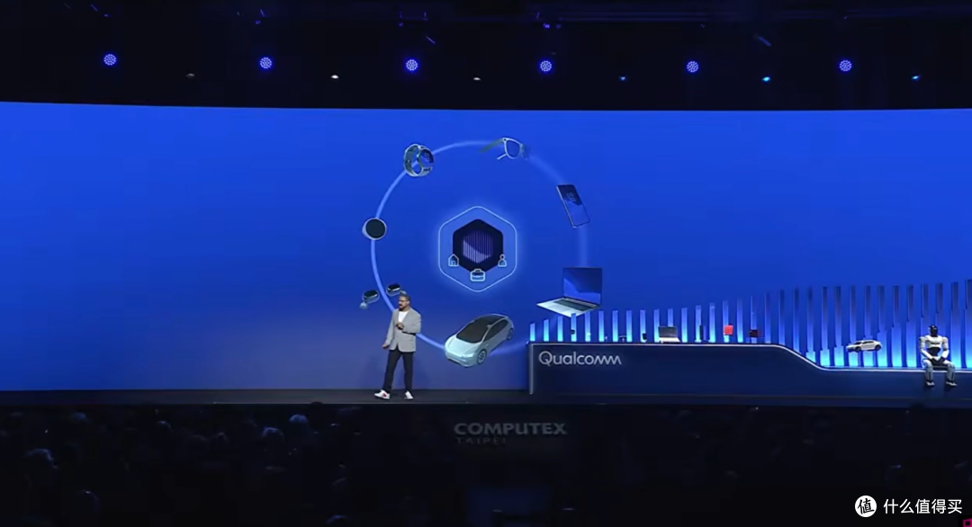 安蒙COMPUTEX演讲背后:高通正在构筑智能体时代的“计算连续体”