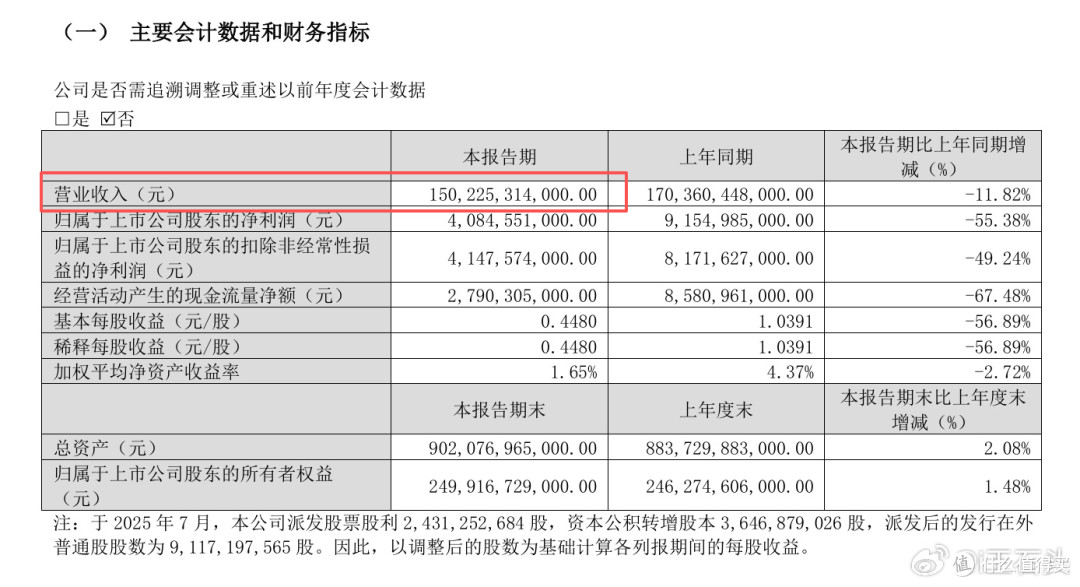 比亚迪真正厉害的，不是月销38万辆，而是不靠“低价”赚钱了