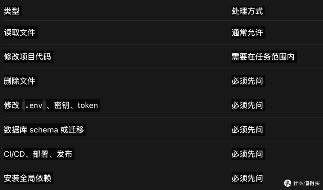 Claude 4.8 刷屏全网,但90%开发者都看错了重点