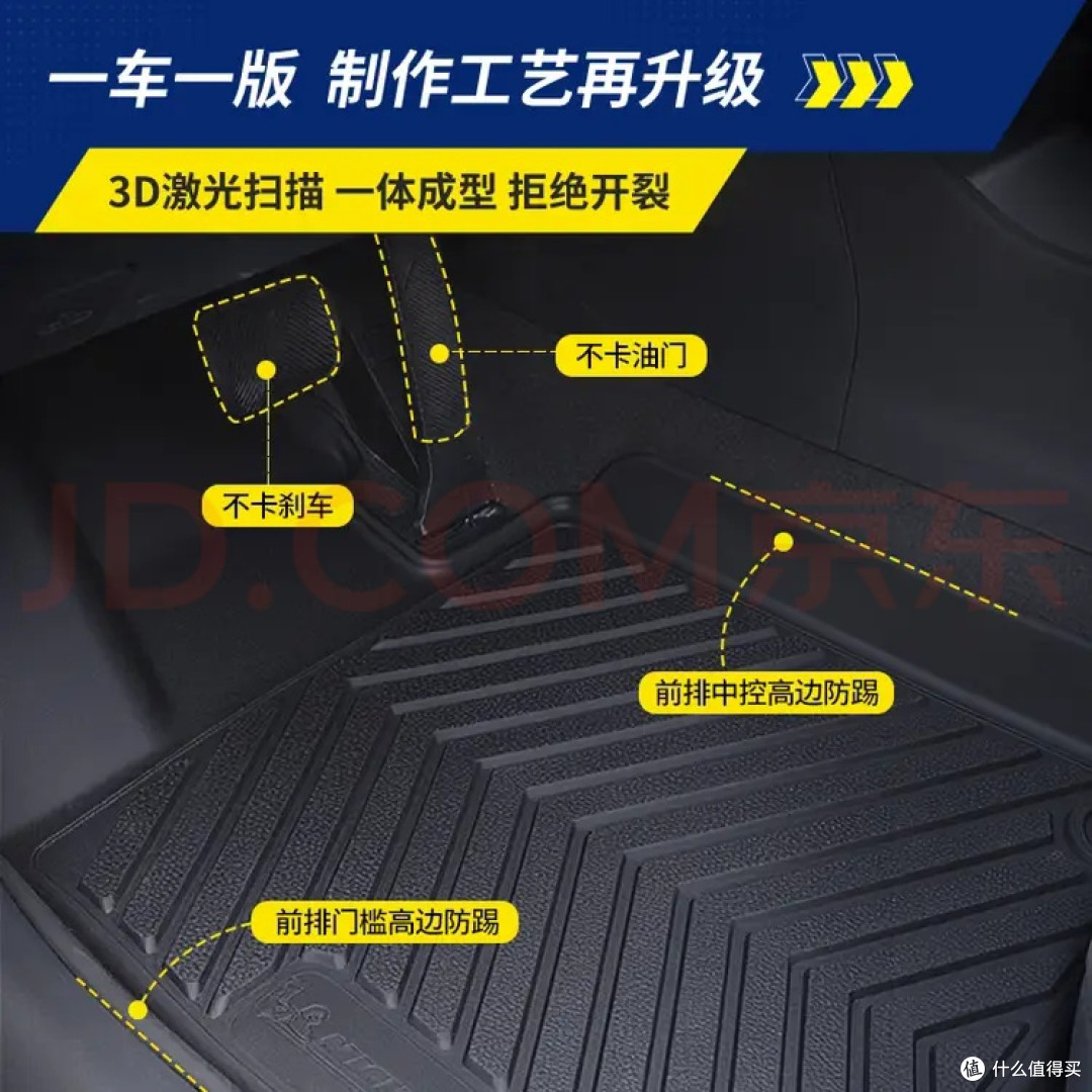 小米SU7车主实测|米其林TPE全包围脚垫,夏季用车硬核刚需好物