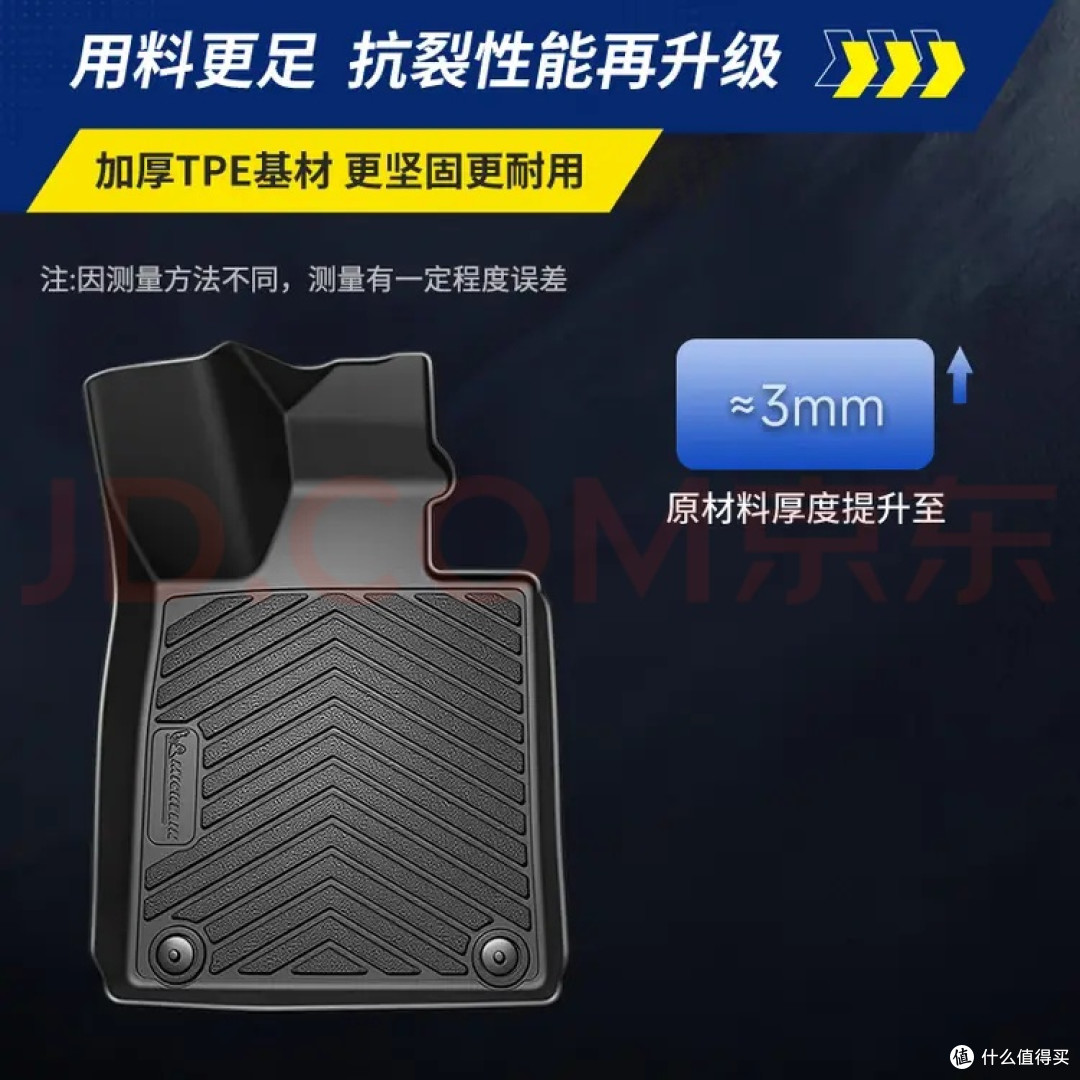 小米SU7车主实测|米其林TPE全包围脚垫,夏季用车硬核刚需好物