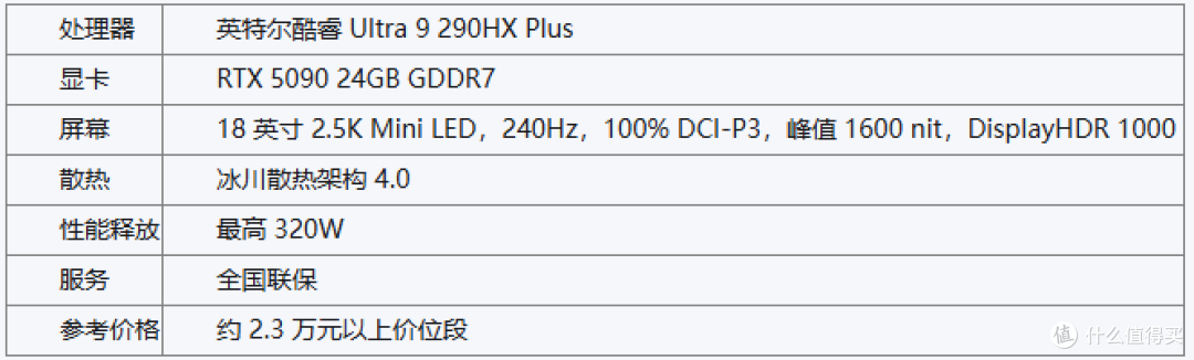 2026年高端游戏本推荐:三款旗舰机型怎么选?