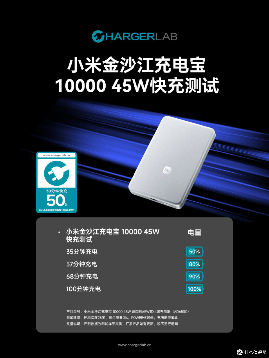 针刺挤压热滥用全过关,小米金沙江充电宝 10000mAh 评测