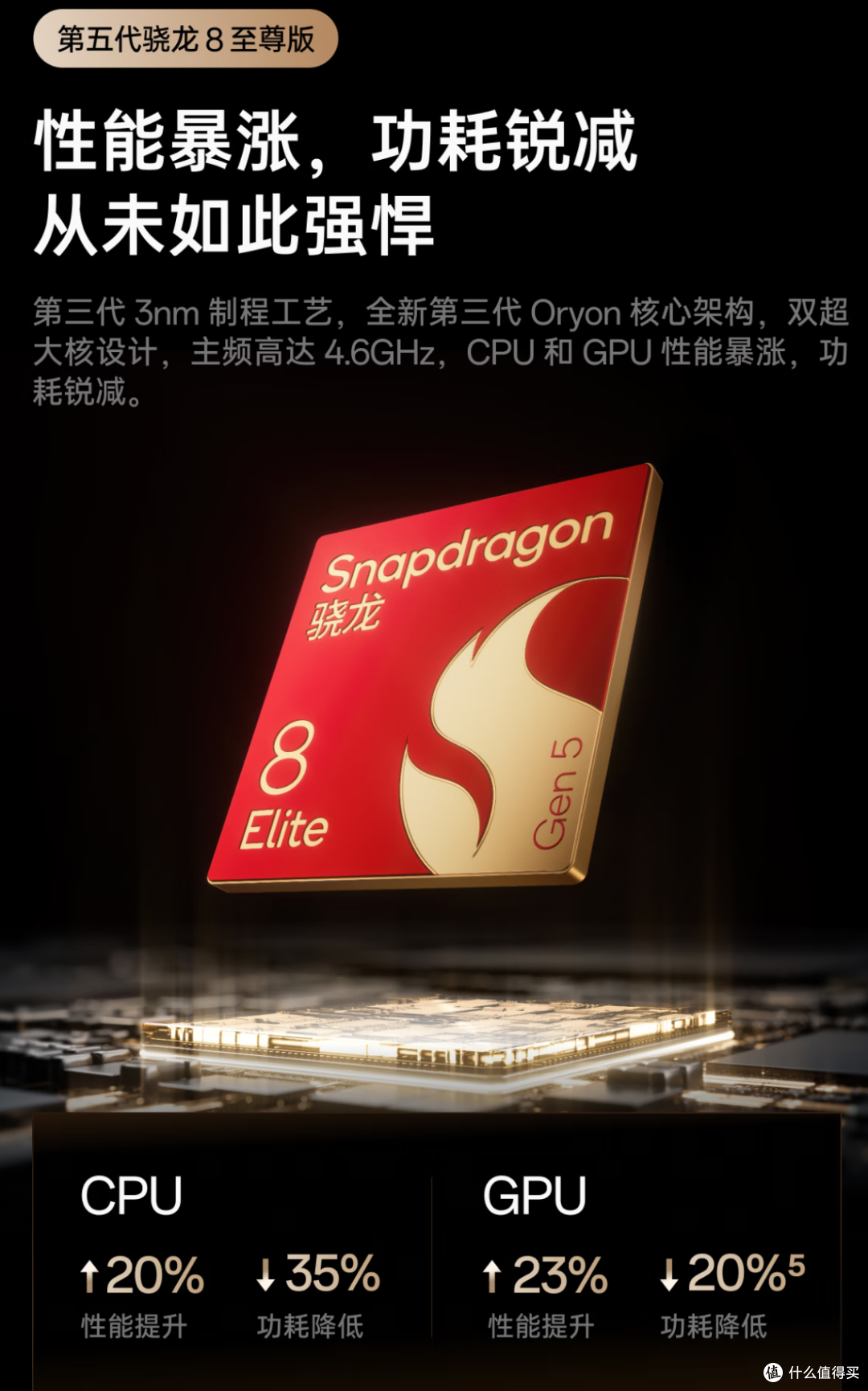 都支持枪神手柄了,一加15、Ace6T、Ace6 至尊版怎么选?