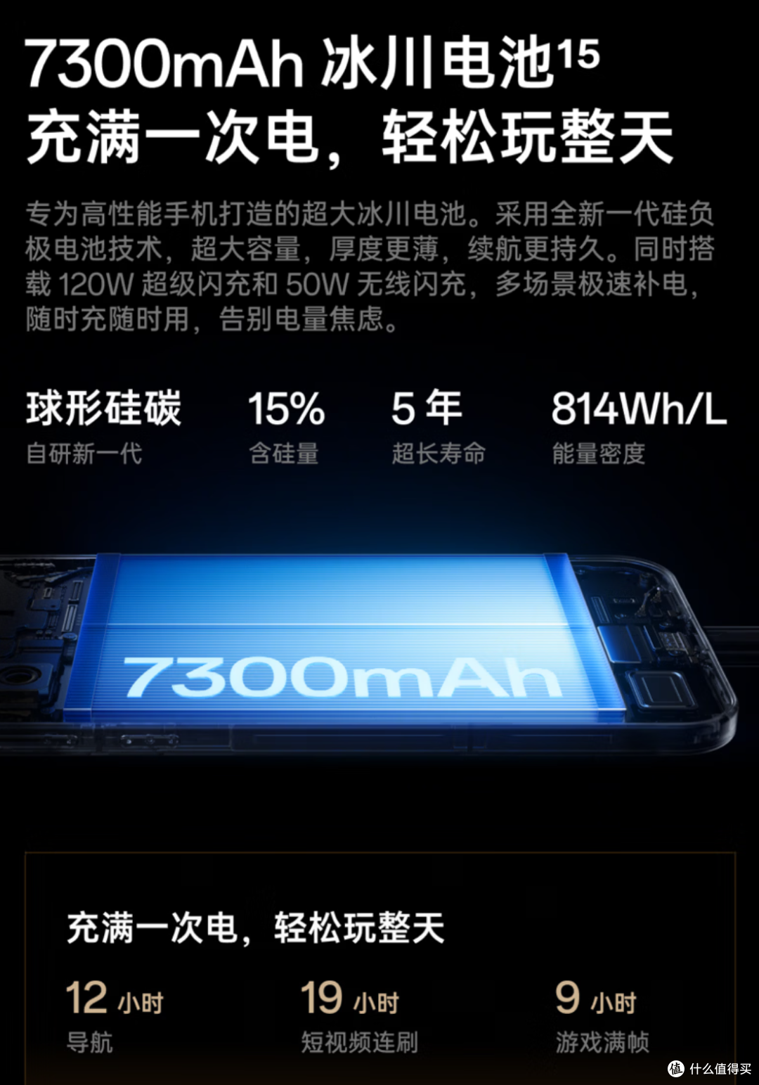 都支持枪神手柄了,一加15、Ace6T、Ace6 至尊版怎么选?