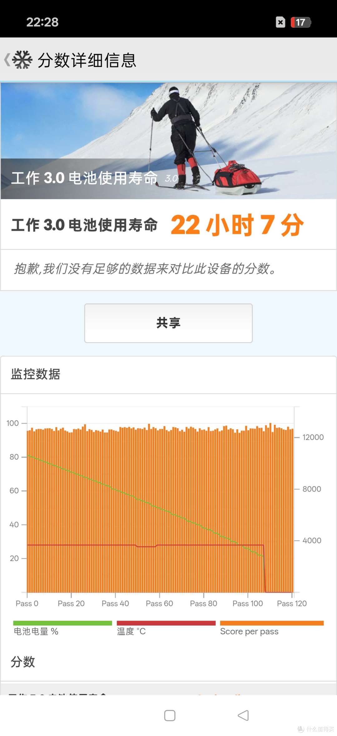都支持枪神手柄了,一加15、Ace6T、Ace6 至尊版怎么选?