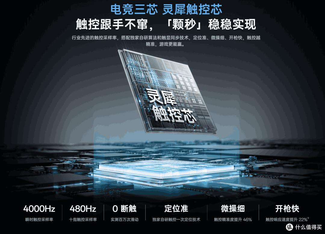 都支持枪神手柄了,一加15、Ace6T、Ace6 至尊版怎么选?
