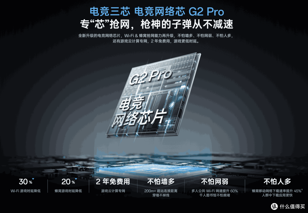 都支持枪神手柄了,一加15、Ace6T、Ace6 至尊版怎么选?