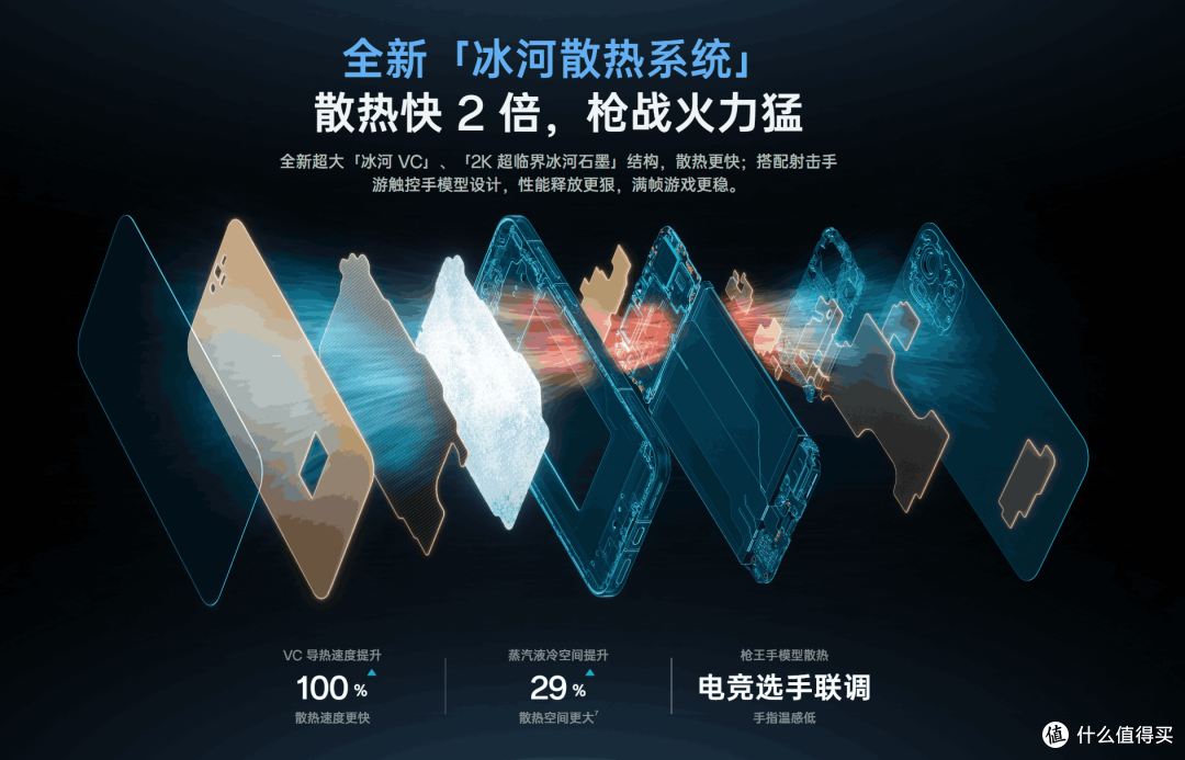 都支持枪神手柄了,一加15、Ace6T、Ace6 至尊版怎么选?