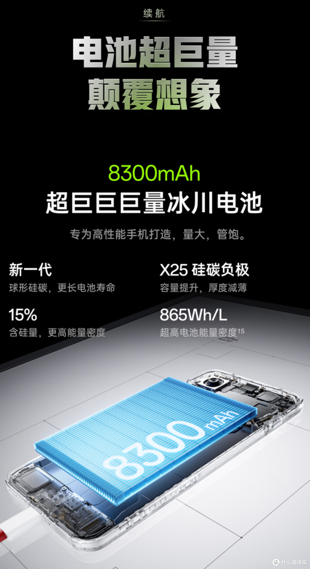 都支持枪神手柄了,一加15、Ace6T、Ace6 至尊版怎么选?