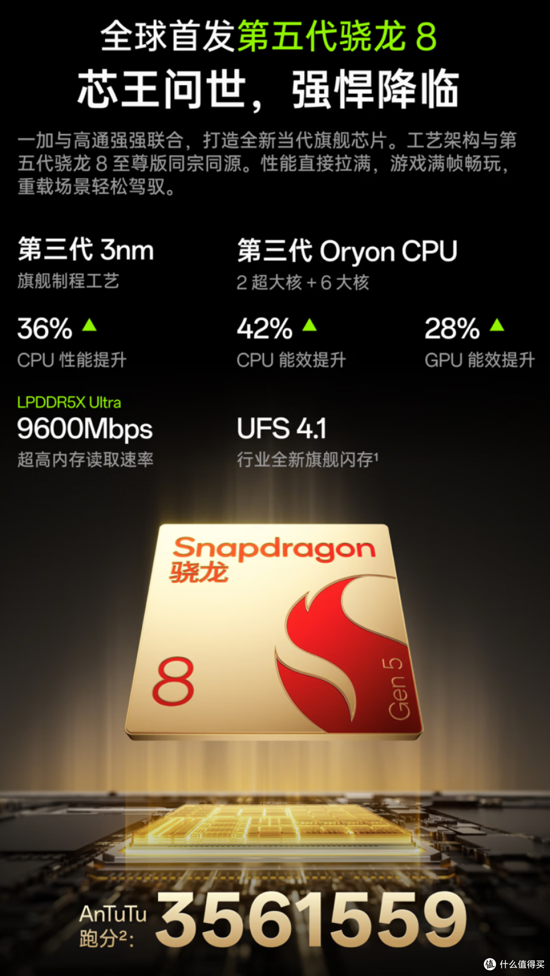 都支持枪神手柄了,一加15、Ace6T、Ace6 至尊版怎么选?