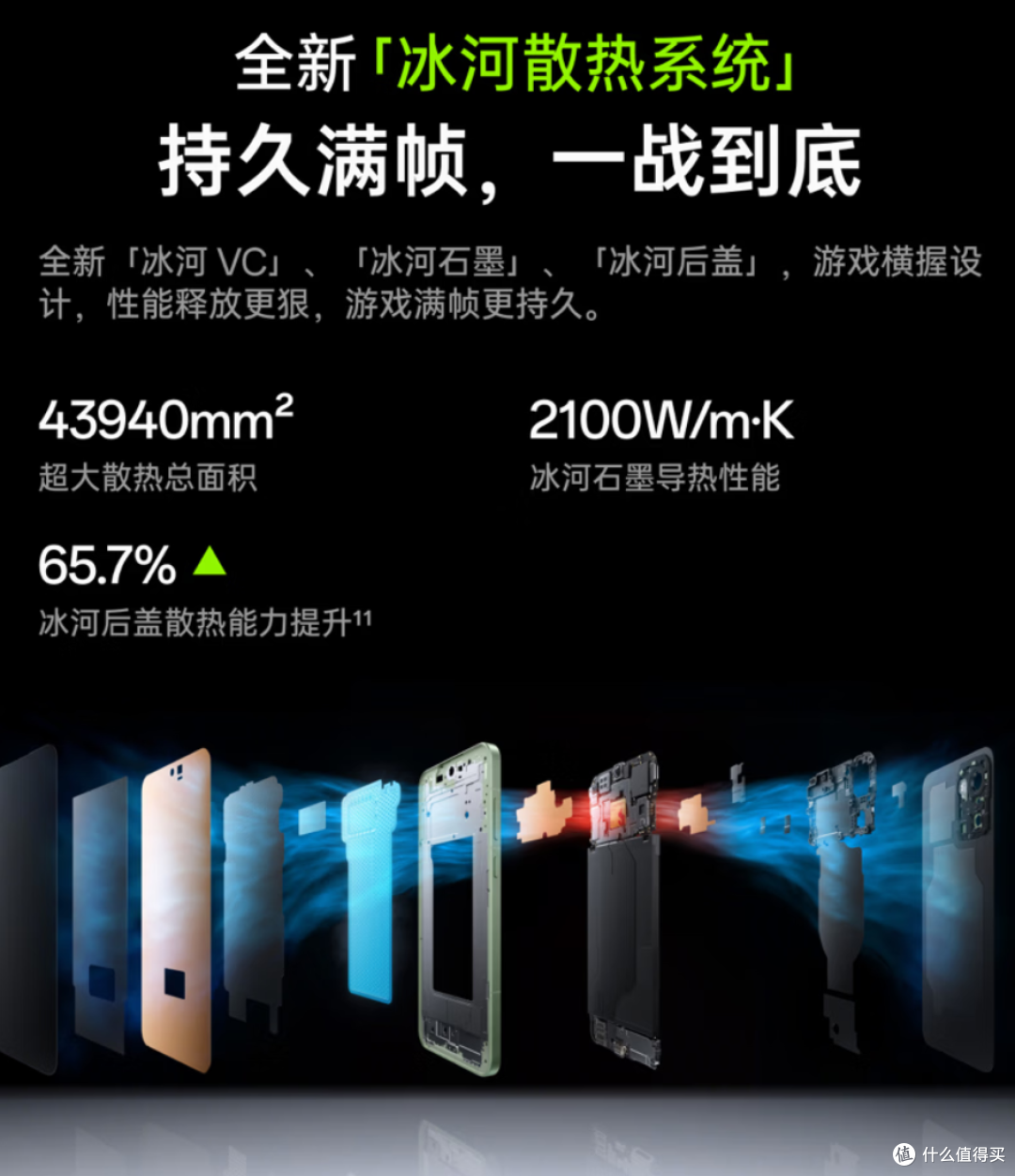 都支持枪神手柄了,一加15、Ace6T、Ace6 至尊版怎么选?