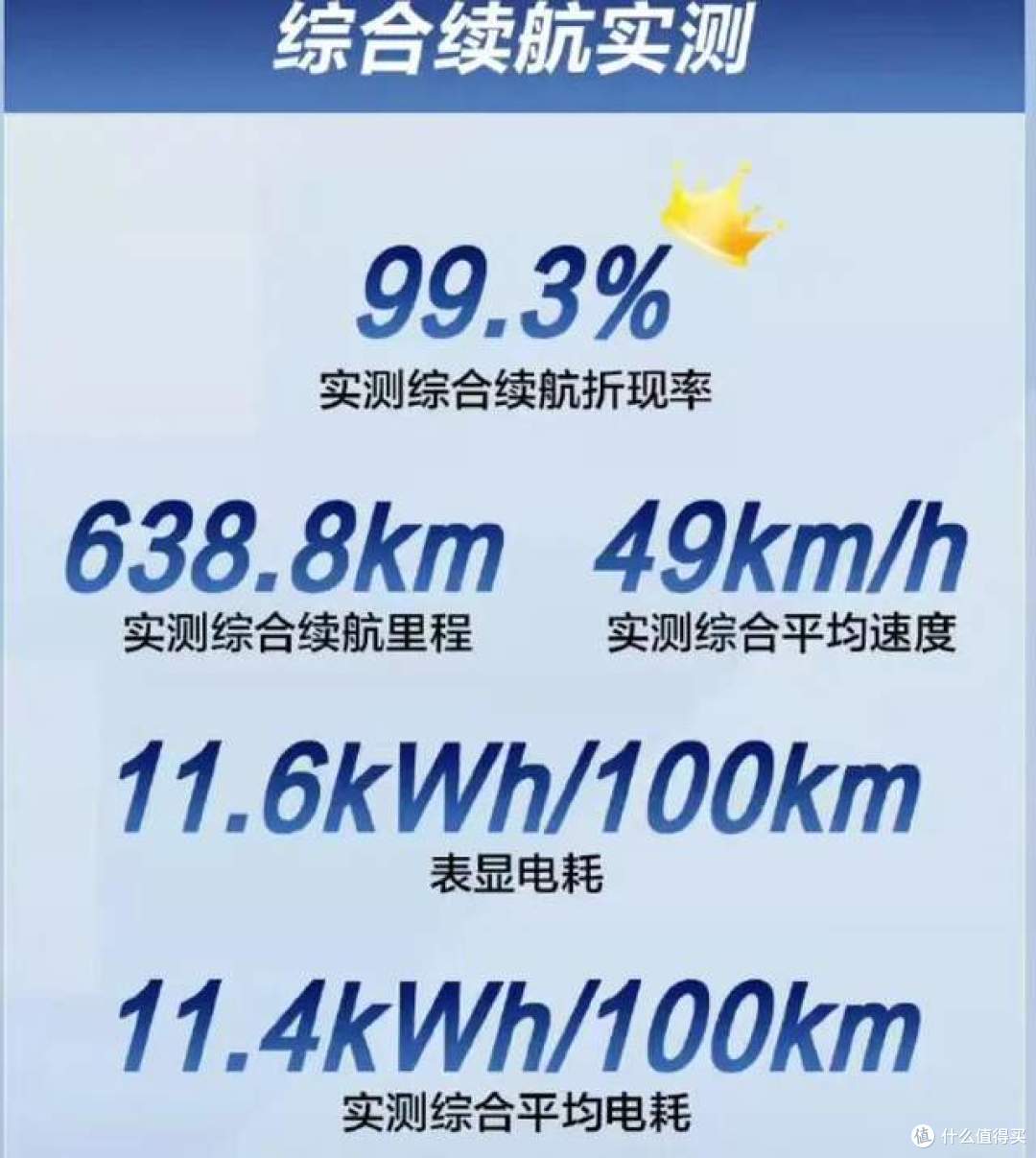 小米YU7标准版太强,贵2万的YU7长续航版车主,被背刺了?