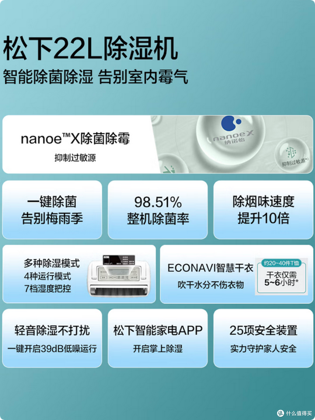 荣事达/德业/美的/松下/松井 5 款家用除湿机对比