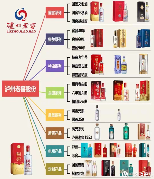 中国白酒的“天花板”都有谁？五大顶级品牌，带你读懂东方酒魂_白酒_什么
