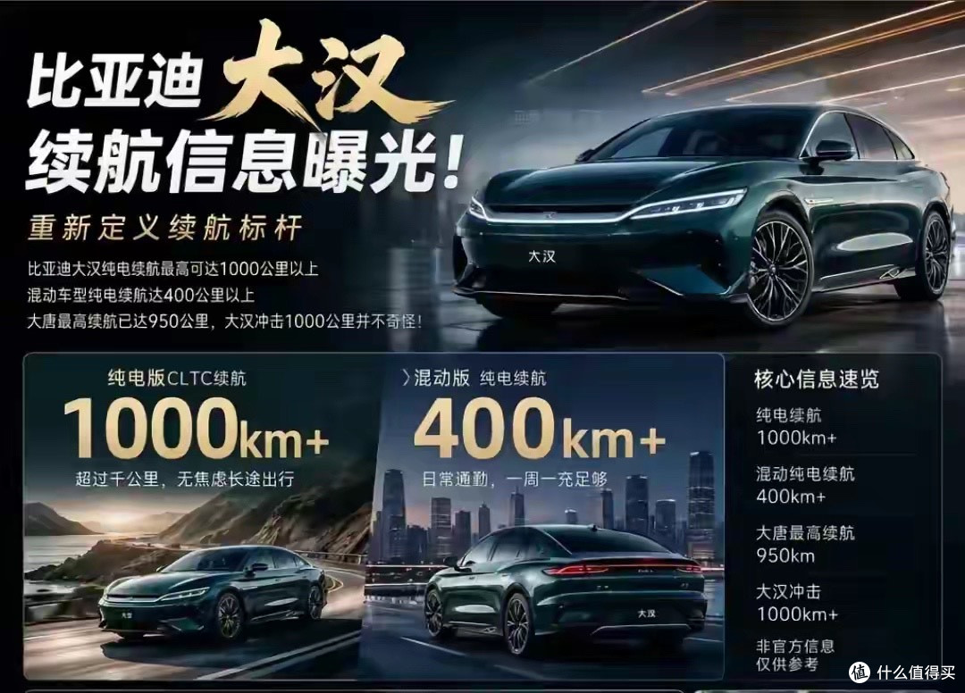 10C闪充+云辇Z+可变磁通!比亚迪大汉集齐比亚迪所有黑科技