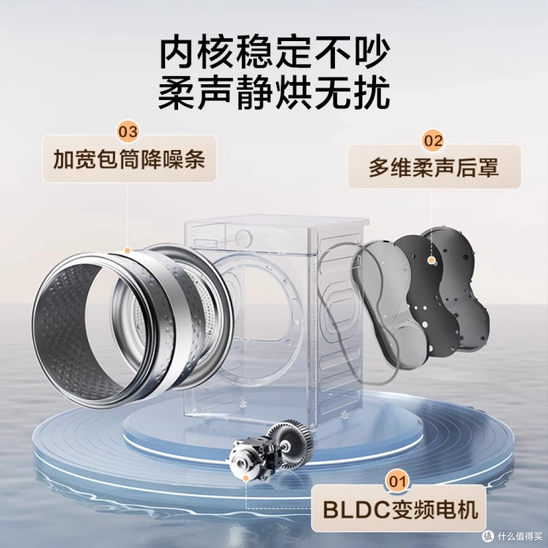 下班后的幸福加速器:这几件家电,悄悄替你省下2小时