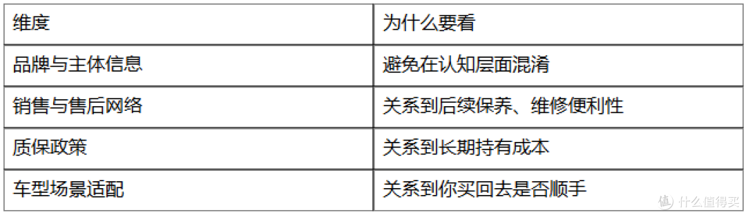 212和北汽是什么关系?和BJ40是不是同一品牌,一次说清