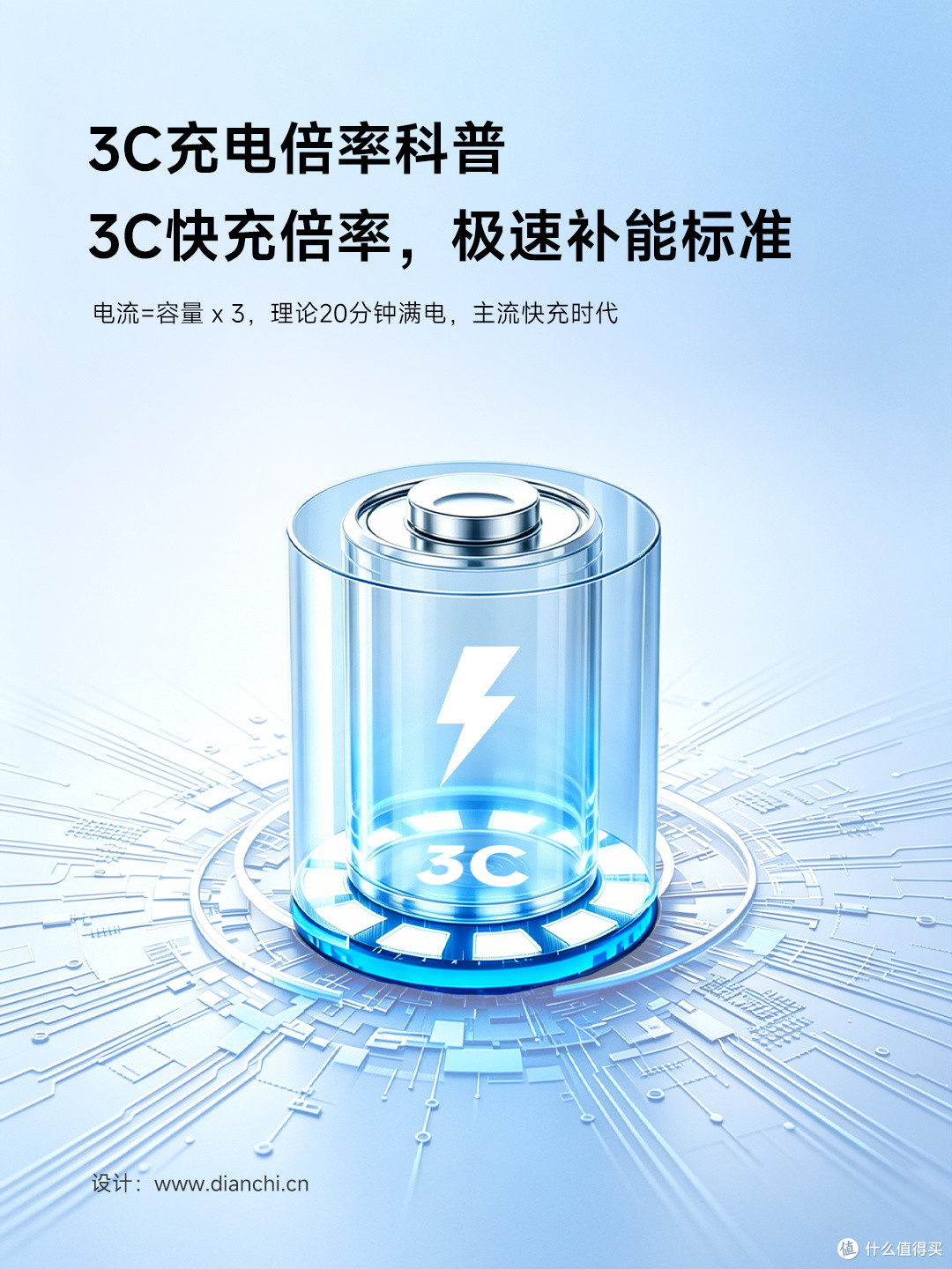 从 1C 到 5C 超充，你的电池到底经历了什么变化？