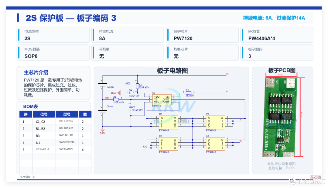 两串锂电池保护板电路芯片选型指南:PW7120+PW4406A