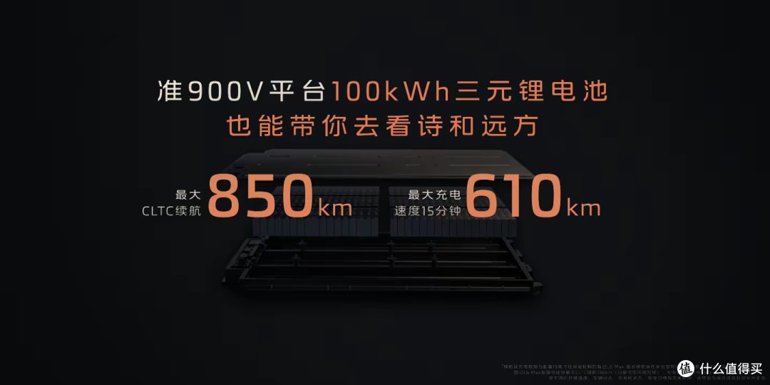 全域800V+线控转向+激光雷达，懂行的已经开始卷这“新三大件”