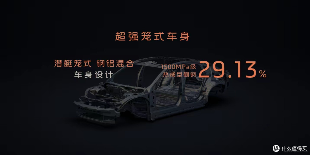 全域800V+线控转向+激光雷达，懂行的已经开始卷这“新三大件”
