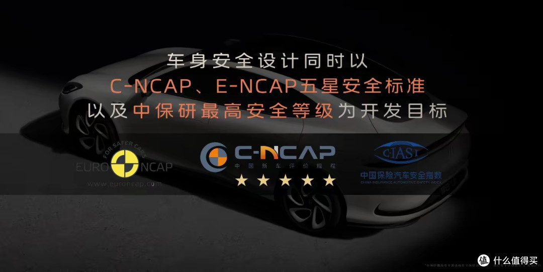 全域800V+线控转向+激光雷达，懂行的已经开始卷这“新三大件”