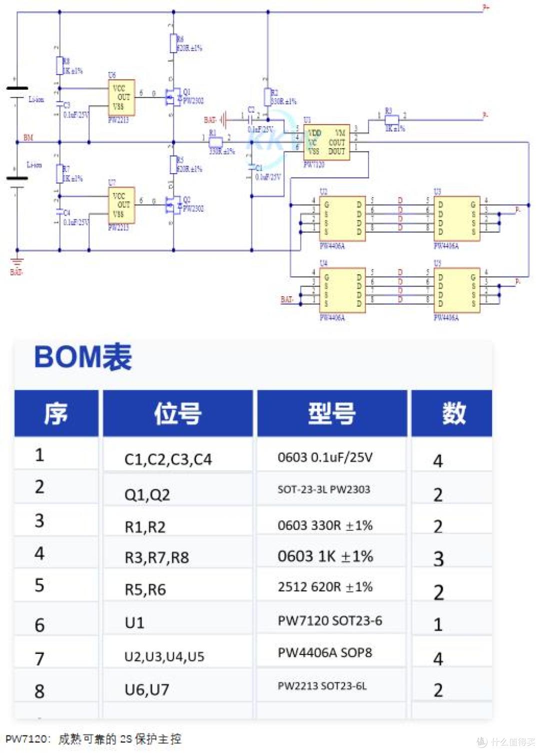 含均衡功能的2串锂电池保护芯片适用于高频充放电场景