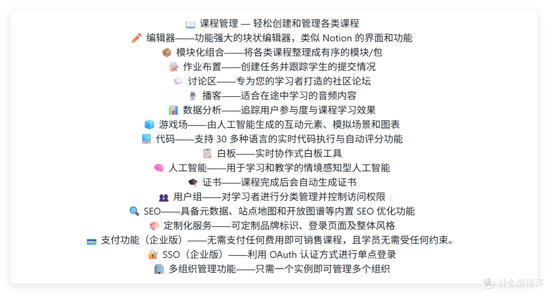 免费学习平台,力省 10万补习费,极空间 NAS 部署 LearnHouse