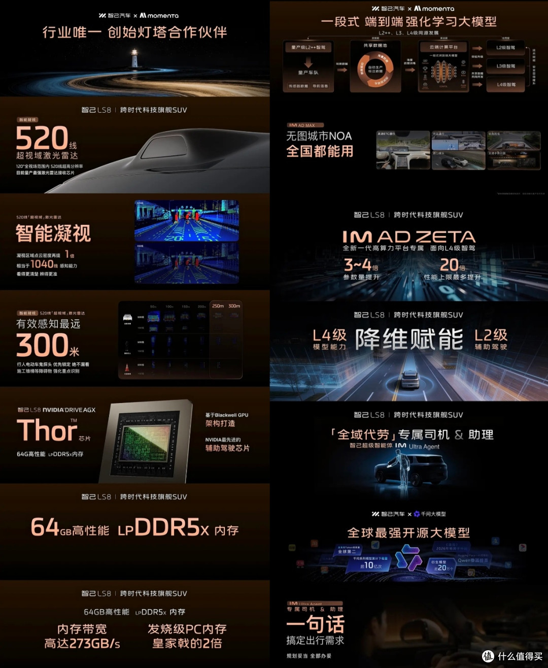 全域800V+线控转向+激光雷达，懂行的已经开始卷这“新三大件”