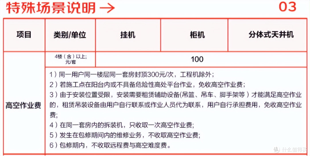 小米用联网真空计强制空调按国标抽真空 15 分钟，为啥这么大争议
