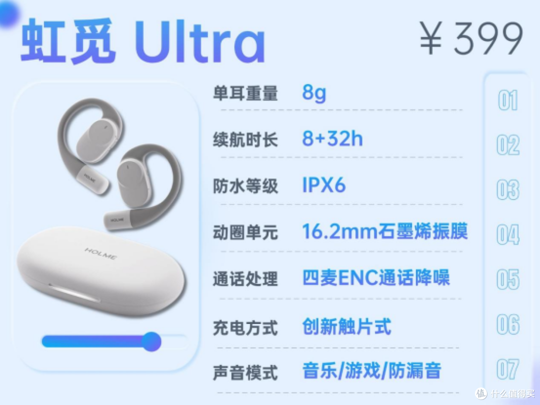 500元左右的开放式耳机哪款好?三款性价比耳挂式耳机横评推荐