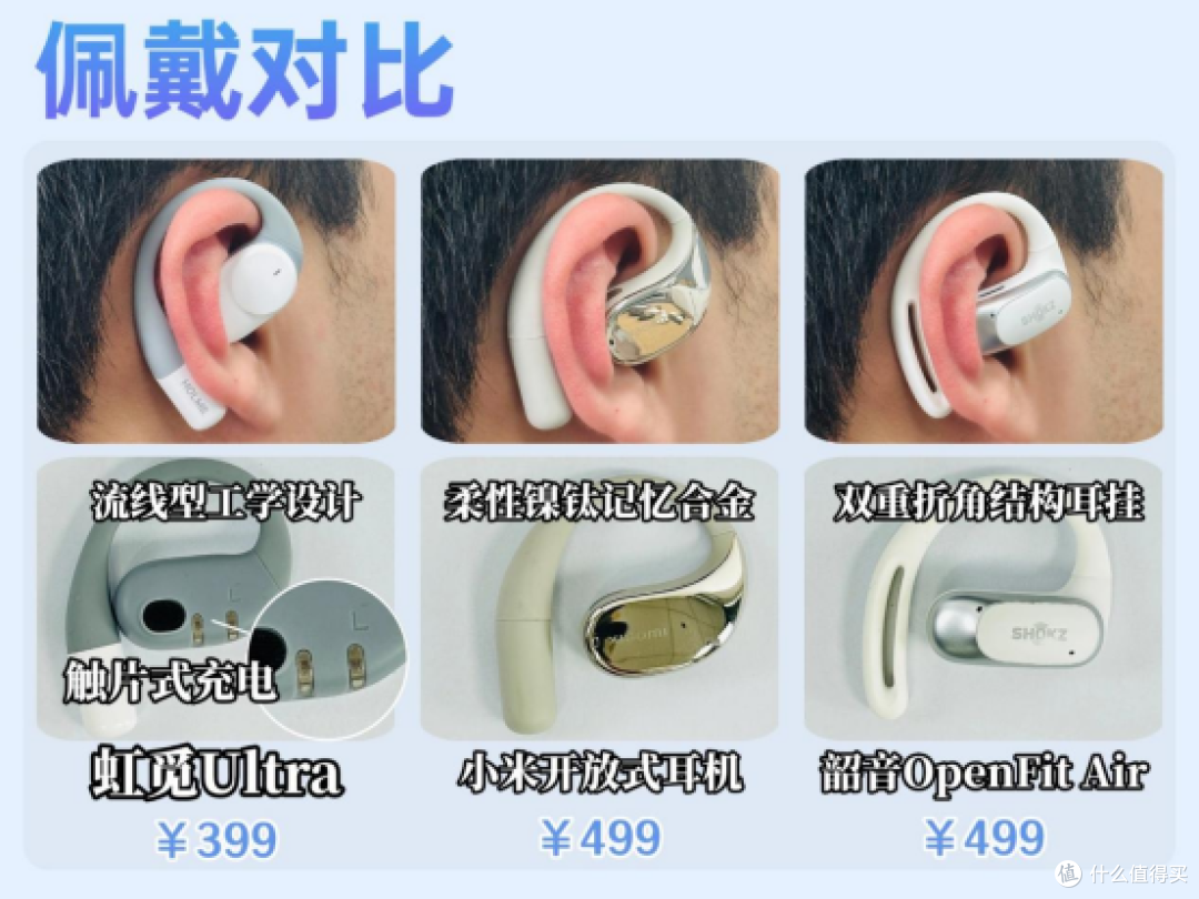 500元左右的开放式耳机哪款好?三款性价比耳挂式耳机横评推荐
