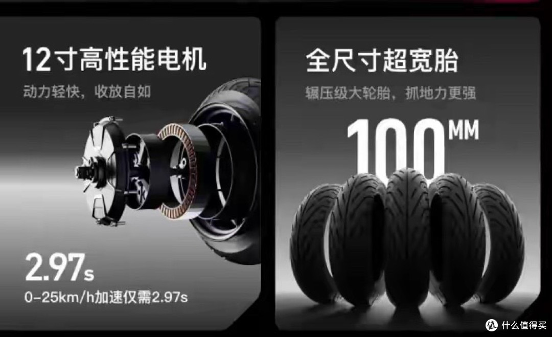 无需驾照双电跑两百公里!U3 Pro看上去很美,但先算清这笔账再说