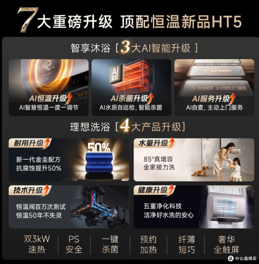 618阻垢耐用电热水器选哪款？长效洁净沐浴优选
