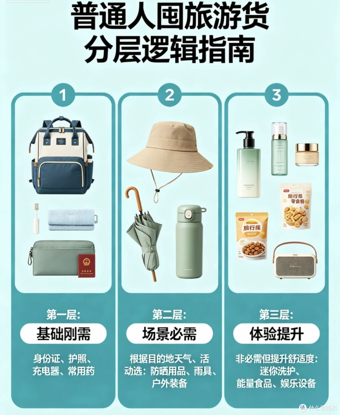 618旅游囤货黄金窗口期!普通人靠预售省下整季旅行费