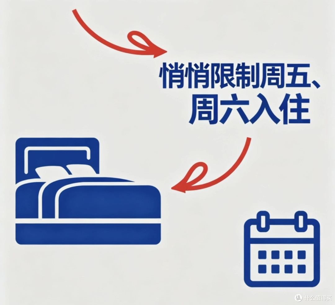 618旅游囤货黄金窗口期!普通人靠预售省下整季旅行费