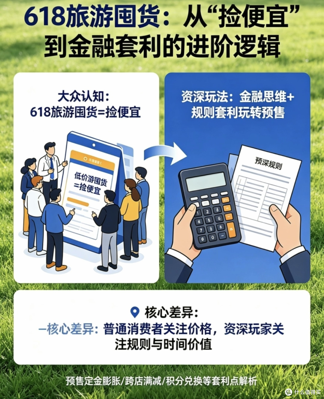 高阶玩法解析!看懂618旅游囤货套利逻辑,告别无效囤货