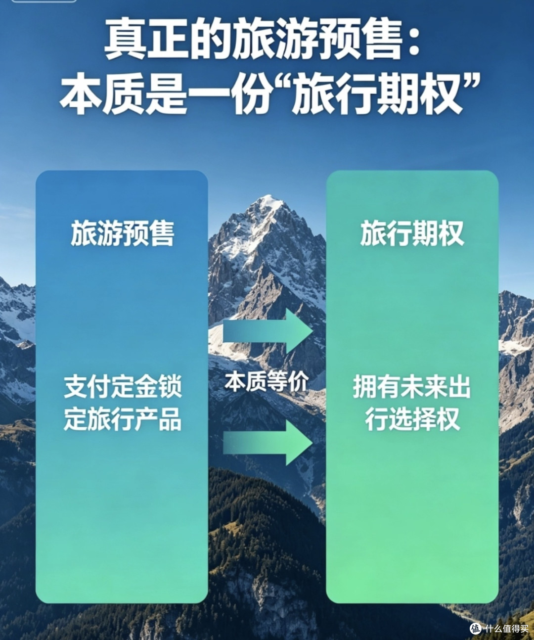 高阶玩法解析!看懂618旅游囤货套利逻辑,告别无效囤货