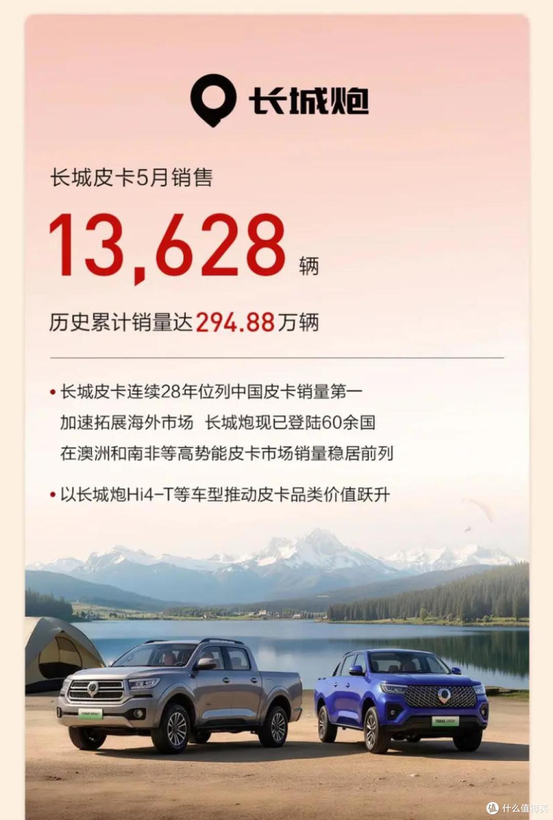 长城5月卖10万辆车，一半销往海外！欧拉暴涨207%，坦克却跌了18%