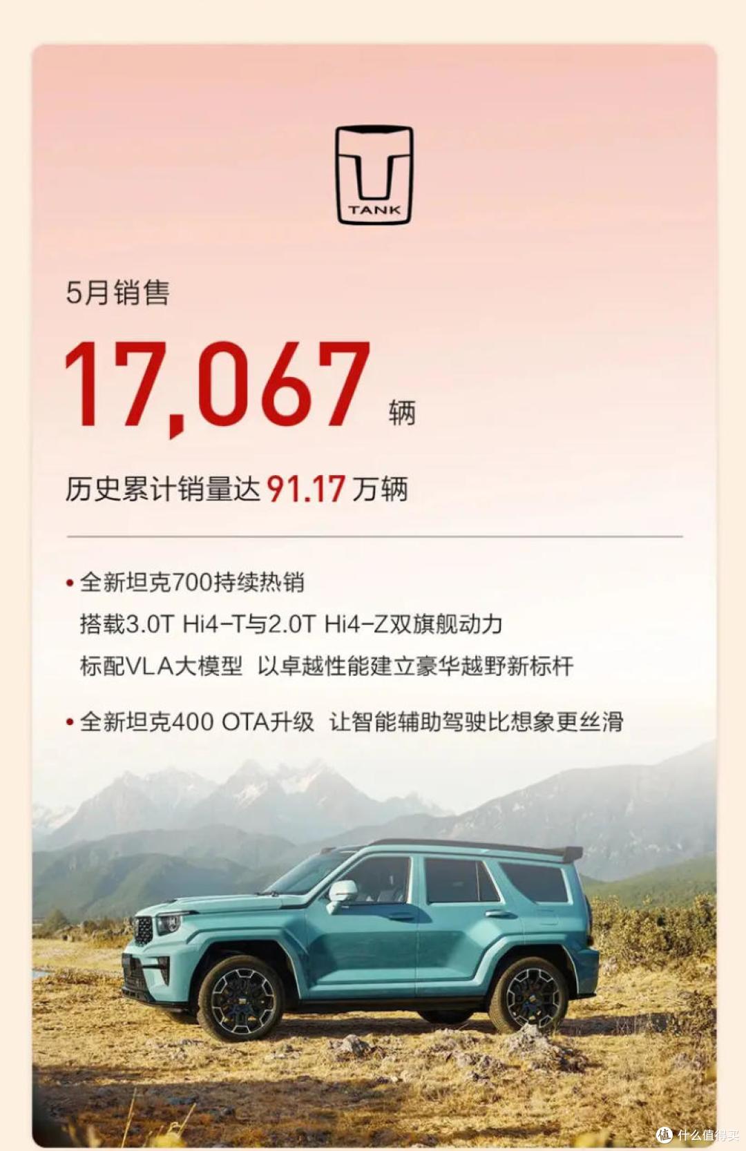 长城5月卖10万辆车，一半销往海外！欧拉暴涨207%，坦克却跌了18%