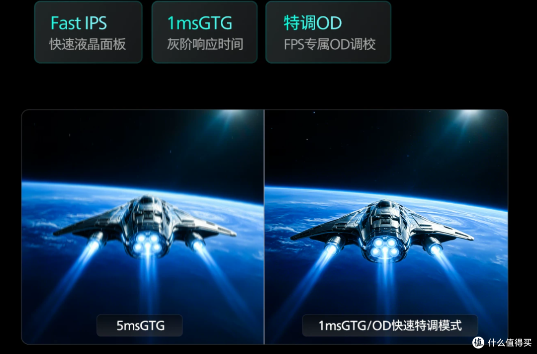 电竞+护眼领域很强大的显示器大厂飞利浦618如何选?一篇说清楚!