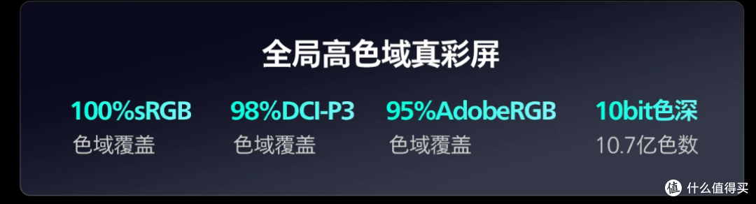 电竞+护眼领域很强大的显示器大厂飞利浦618如何选?一篇说清楚!